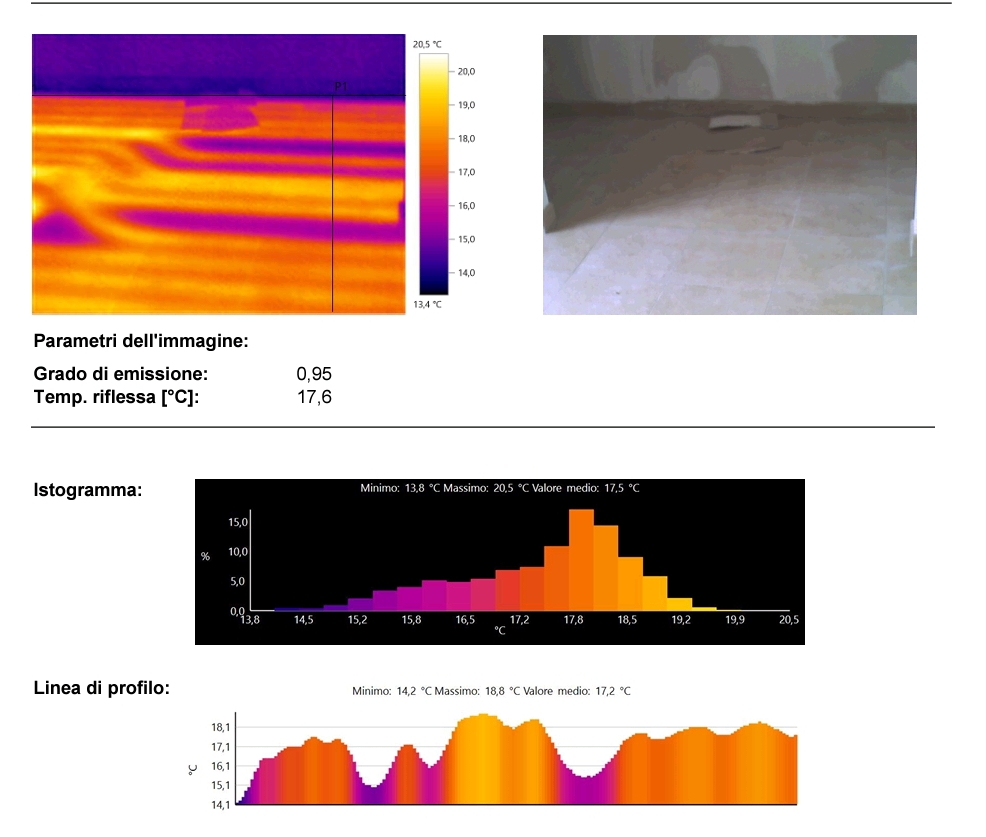 Esempio di relazione termografica