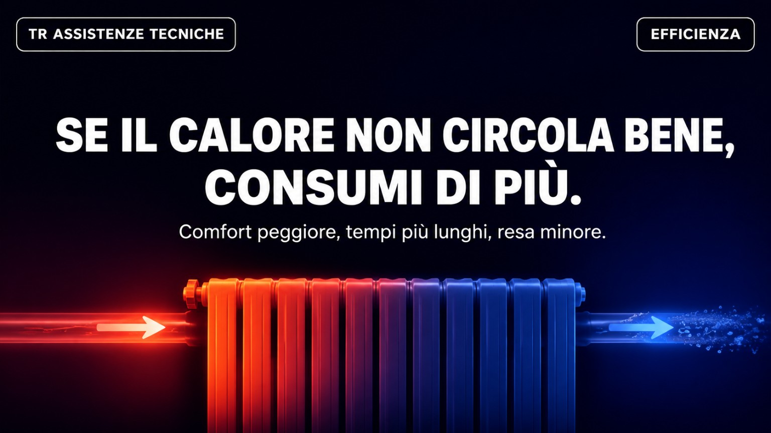 Un impianto con scarsa circolazione consuma di più